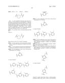 Tyrosine Kinase Inhibitors diagram and image