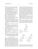 Tyrosine Kinase Inhibitors diagram and image