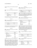 FUSED HETEROCYCLIC COMPOUNDS AS ION CHANNEL MODULATORS diagram and image