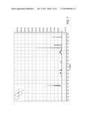 SONIC HEDGEHOG MODULATORS diagram and image