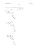 SONIC HEDGEHOG MODULATORS diagram and image