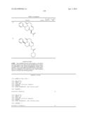 SONIC HEDGEHOG MODULATORS diagram and image