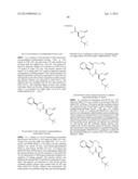 SONIC HEDGEHOG MODULATORS diagram and image