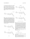 Pharmaceutical Compositions diagram and image