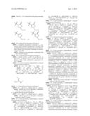 Pharmaceutical Compositions diagram and image