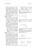 Pharmaceutical Compositions diagram and image