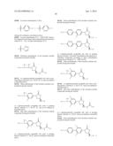 Pharmaceutical Compositions diagram and image