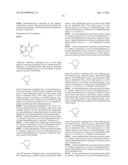 Pharmaceutical Compositions diagram and image