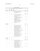 INHIBITORS OF INFLUENZA VIRUSES REPLICATION diagram and image