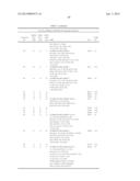 INHIBITORS OF INFLUENZA VIRUSES REPLICATION diagram and image