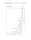 SOLID FORMS OF ANTIRETROVIRAL COMPOUNDS, PROCESS FOR THE PREPARATION AND     THEIR PHARMACEUTICAL COMPOSITION THEREOF diagram and image