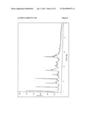 SOLID FORMS OF ANTIRETROVIRAL COMPOUNDS, PROCESS FOR THE PREPARATION AND     THEIR PHARMACEUTICAL COMPOSITION THEREOF diagram and image