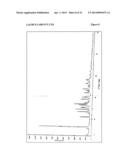 SOLID FORMS OF ANTIRETROVIRAL COMPOUNDS, PROCESS FOR THE PREPARATION AND     THEIR PHARMACEUTICAL COMPOSITION THEREOF diagram and image