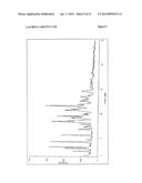 SOLID FORMS OF ANTIRETROVIRAL COMPOUNDS, PROCESS FOR THE PREPARATION AND     THEIR PHARMACEUTICAL COMPOSITION THEREOF diagram and image