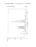 SOLID FORMS OF ANTIRETROVIRAL COMPOUNDS, PROCESS FOR THE PREPARATION AND     THEIR PHARMACEUTICAL COMPOSITION THEREOF diagram and image