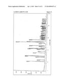 SOLID FORMS OF ANTIRETROVIRAL COMPOUNDS, PROCESS FOR THE PREPARATION AND     THEIR PHARMACEUTICAL COMPOSITION THEREOF diagram and image