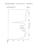 SOLID FORMS OF ANTIRETROVIRAL COMPOUNDS, PROCESS FOR THE PREPARATION AND     THEIR PHARMACEUTICAL COMPOSITION THEREOF diagram and image