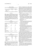 Process For Producing A Solid Dispersion Of An Active Ingredient diagram and image