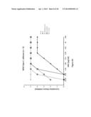 Antifungal Treatment diagram and image