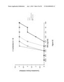 Antifungal Treatment diagram and image