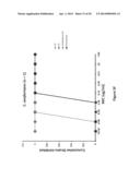 Antifungal Treatment diagram and image