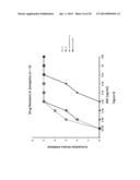 Antifungal Treatment diagram and image