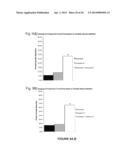 Antifungal Treatment diagram and image