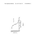 RNAi INHIBITION OF CTGF FOR TREATMENT OF OCULAR DISORDERS diagram and image