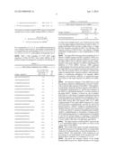 RNAi INHIBITION OF CTGF FOR TREATMENT OF OCULAR DISORDERS diagram and image