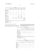 NON-AQUEOUS TAXANE NANODISPERSION FORMULATIONS AND METHODS OF USING THE     SAME diagram and image