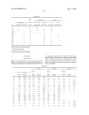 NON-AQUEOUS TAXANE NANODISPERSION FORMULATIONS AND METHODS OF USING THE     SAME diagram and image