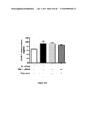 METHOD FOR REGULATING RETINAL ENDOTHELIAL CELL VIABILITY diagram and image