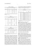 CURABLE FORMALDEHYDE FREE COMPOSITIONS AS BINDERS HAVING SOLVENT     RESISTANCE diagram and image