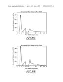 MANUFACTURING METHODS FOR THE PRODUCTION OF CARBON MATERIALS diagram and image