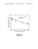 MANUFACTURING METHODS FOR THE PRODUCTION OF CARBON MATERIALS diagram and image