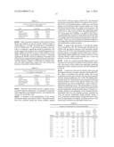 MANUFACTURING METHODS FOR THE PRODUCTION OF CARBON MATERIALS diagram and image