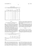 MANUFACTURING METHODS FOR THE PRODUCTION OF CARBON MATERIALS diagram and image