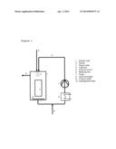 Process for producing polymers by means of emulsion or suspension     polymerization in a jet loop reactor diagram and image