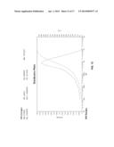 Catalyst Compositions Containing Transition Metal Complexes With Thiolate     Ligands diagram and image