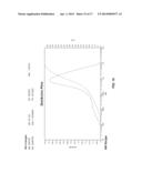 Catalyst Compositions Containing Transition Metal Complexes With Thiolate     Ligands diagram and image