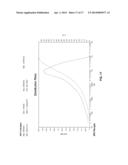 Catalyst Compositions Containing Transition Metal Complexes With Thiolate     Ligands diagram and image