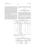 Catalyst Compositions Containing Transition Metal Complexes With Thiolate     Ligands diagram and image