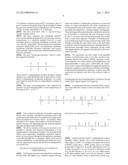 POLYDIORGANOSILOXANE POLYAMIDE COPOLYMERS HAVING ORGANIC SOFT SEGMENTS diagram and image