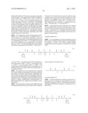 POLYDIORGANOSILOXANE POLYAMIDE COPOLYMERS HAVING ORGANIC SOFT SEGMENTS diagram and image