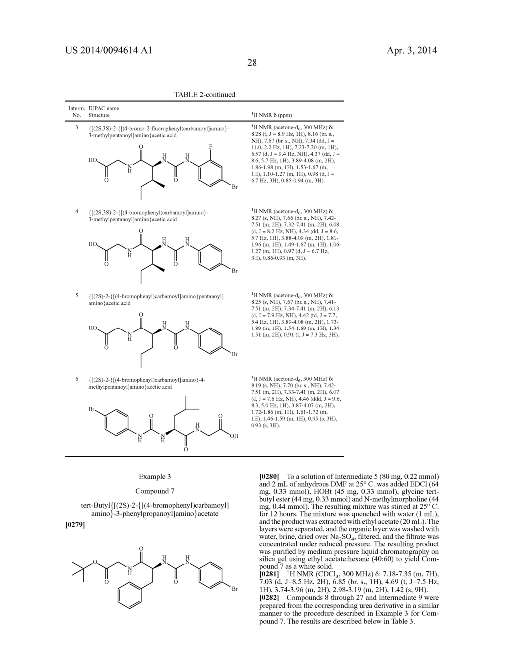 AMIDE DERIVATIVES OF N-UREA SUBSTITUTED AMINO ACIDS AS FORMYL PEPTIDE     RECEPTOR LIKE-1 (FPRL-1) RECEPTOR MODULATORS - diagram, schematic, and image 29