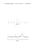 PHOSPHORUS-SILICON SYNERGISTIC FLAME RETARDANTS AND THE PREPARTION METHOD     AND USE THEREOF diagram and image