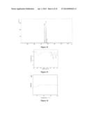 PHOSPHORUS-SILICON SYNERGISTIC FLAME RETARDANTS AND THE PREPARTION METHOD     AND USE THEREOF diagram and image