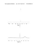 PHOSPHORUS-SILICON SYNERGISTIC FLAME RETARDANTS AND THE PREPARTION METHOD     AND USE THEREOF diagram and image