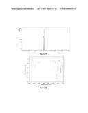 PHOSPHORUS-SILICON SYNERGISTIC FLAME RETARDANTS AND THE PREPARTION METHOD     AND USE THEREOF diagram and image