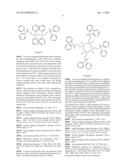 PHOSPHORUS-SILICON SYNERGISTIC FLAME RETARDANTS AND THE PREPARTION METHOD     AND USE THEREOF diagram and image